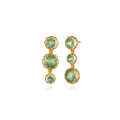 alt-cahterine-3-drop-round-earrings-lemongrass-gold-wash-model-halfview